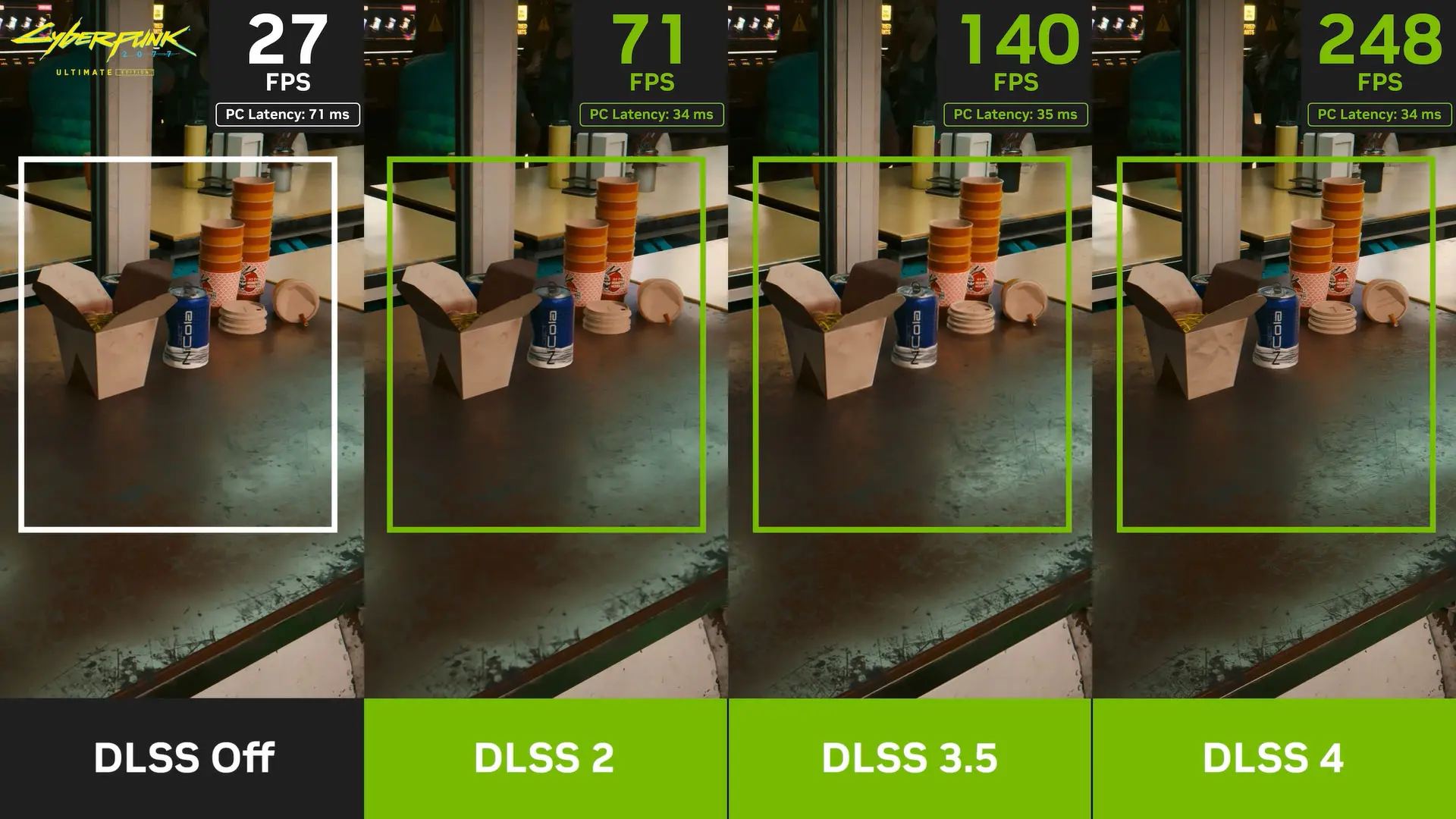 NVIDIA'dan Engelleme Girişimi Boşa Çıktı: RTX 40 Serisi İçin DLSS Çoklu Kare Üretimi Modları Geri Döndü!