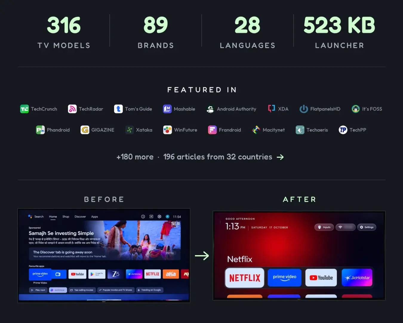 Reklamlardan ve Ön Yüklü Uygulamalardan Kurtulun: CleanYourTV 3.0 ile TV'nizi Özelleştirin!