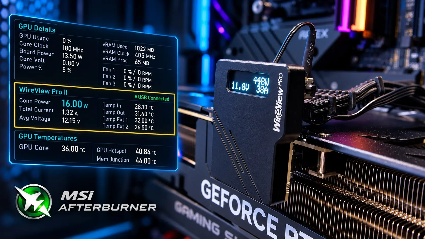 MSI Afterburner'a Yeni Eklenti: GPU Güç Girişi Sorunları İçin Kapsamlı İzleme