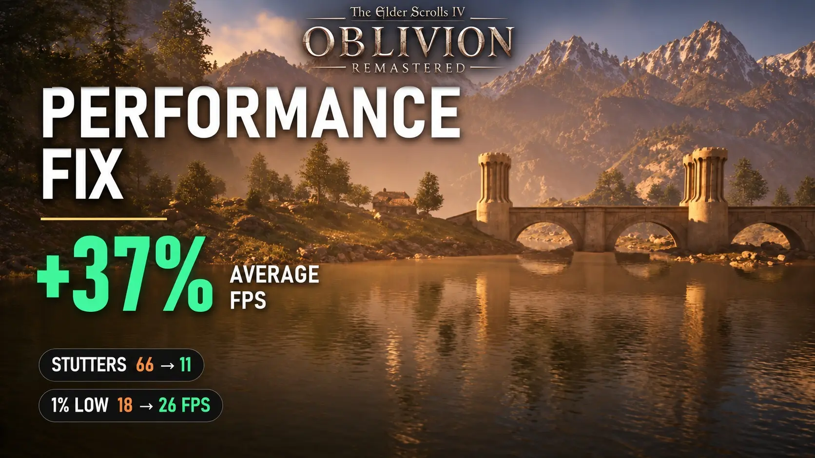 Yapay Zeka İle Oblivion Yeniden Doğdu: FPS'de %40 Artış ve Akıcı Oyun Deneyimi!
