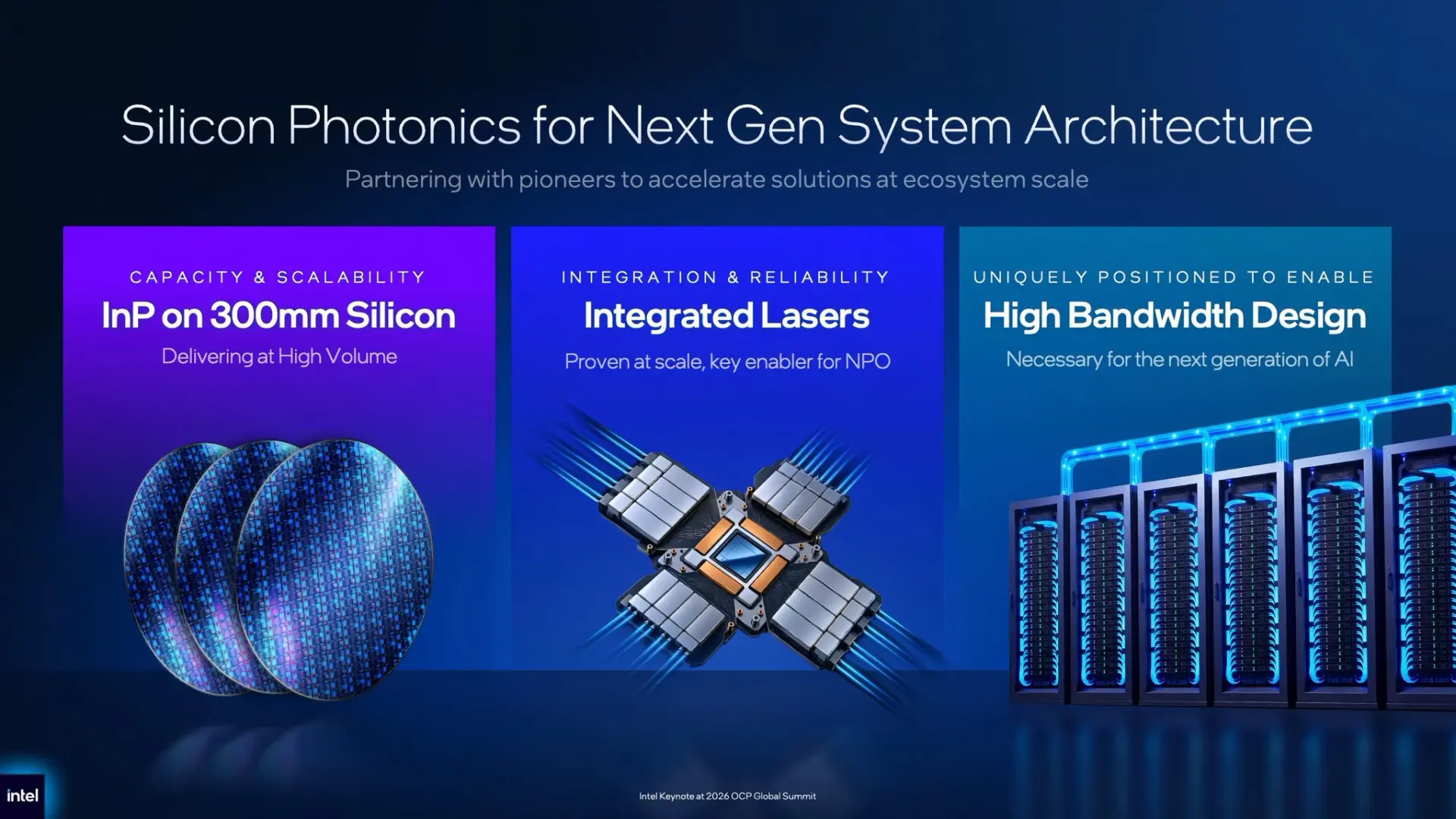 Intel'den Devrim Niteliğinde Adım: Silisyum Fotonik Teknolojisi Geleceğin Anahtarı Olacak!