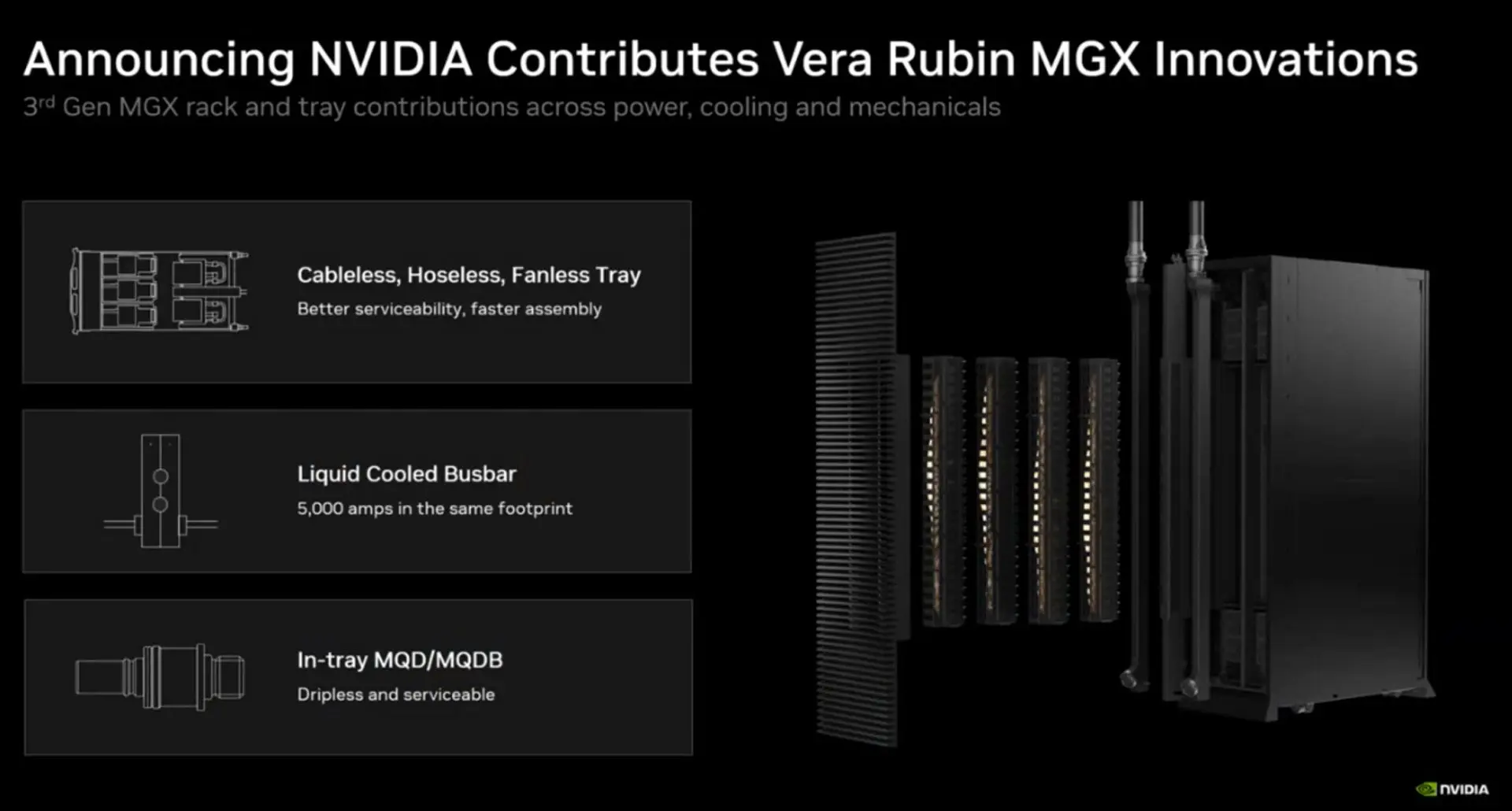 NVIDIA'dan Yapay Zeka Fabrikalarına Dev Adım: Kablosuz, Sıvı Soğutmalı Tasarımlar Açıklanıyor!